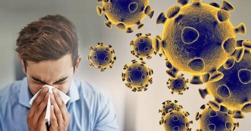 Symptoms of Corona Virus