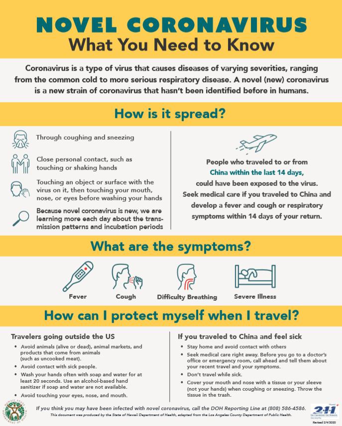 novel coronavirus